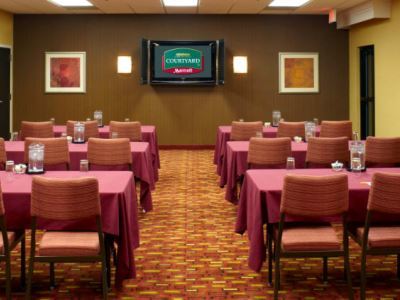 Hotel Courtyard Des Moines West/clive